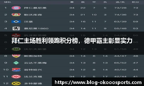 拜仁主场胜利领跑积分榜，德甲霸主彰显实力