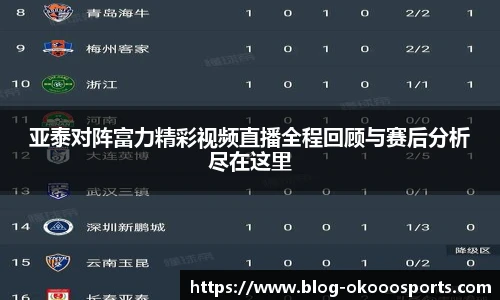 亚泰对阵富力精彩视频直播全程回顾与赛后分析尽在这里